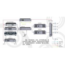 商场广播系统厂家 商场广播系统 hzp惠智普厂家直供 查看